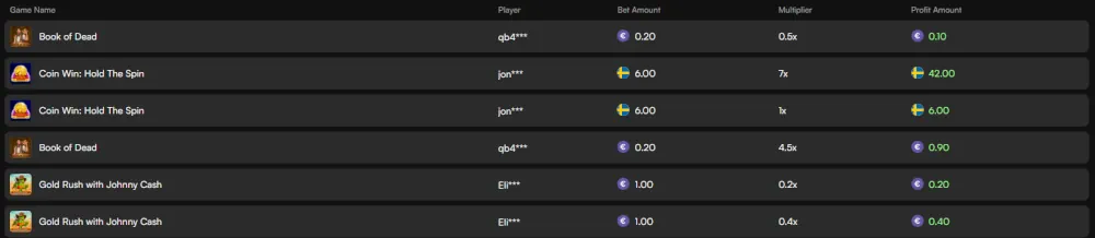 NewLucky Casino Games